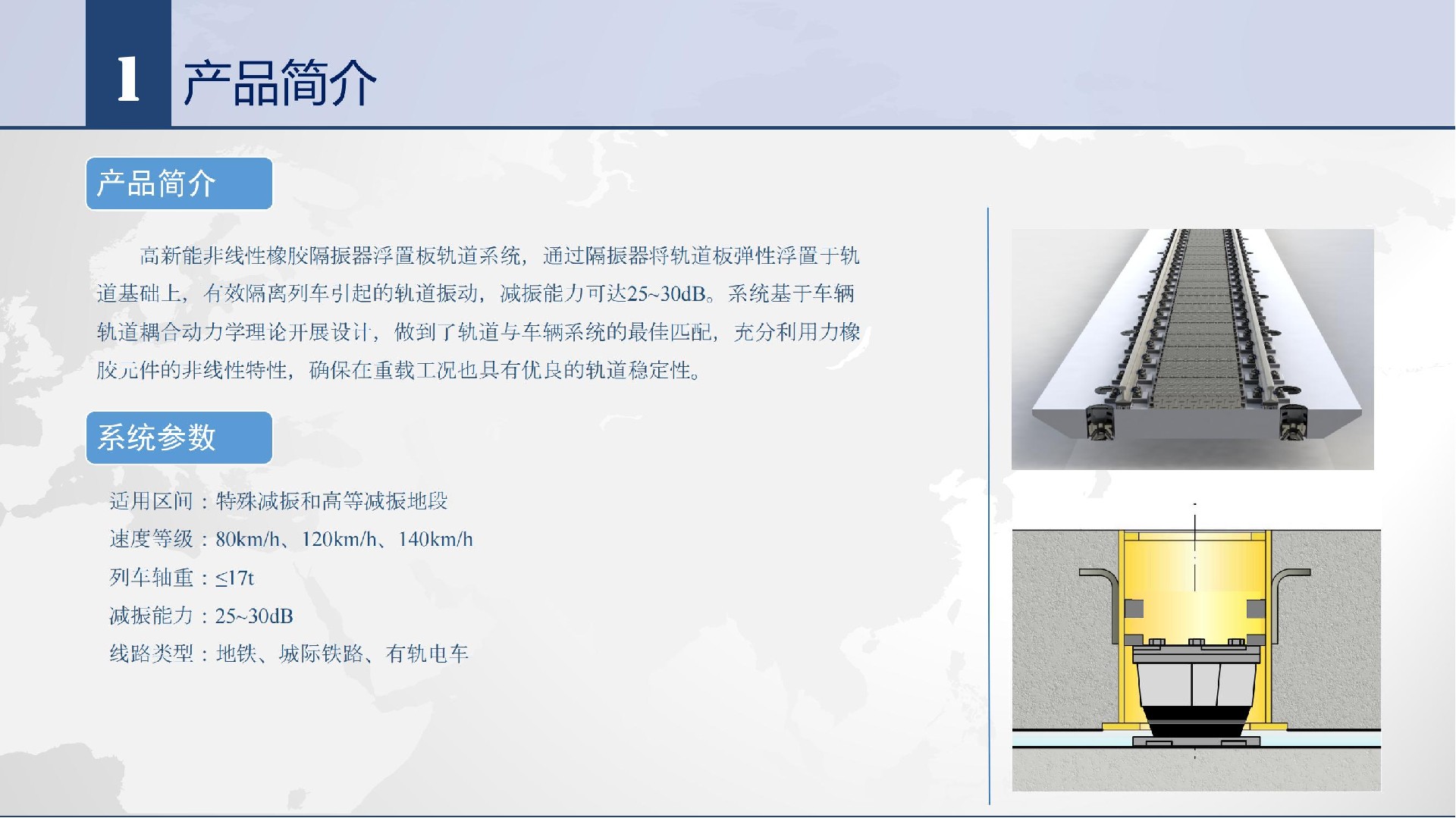 高效能橡胶减震浮置板轨道_02.jpg