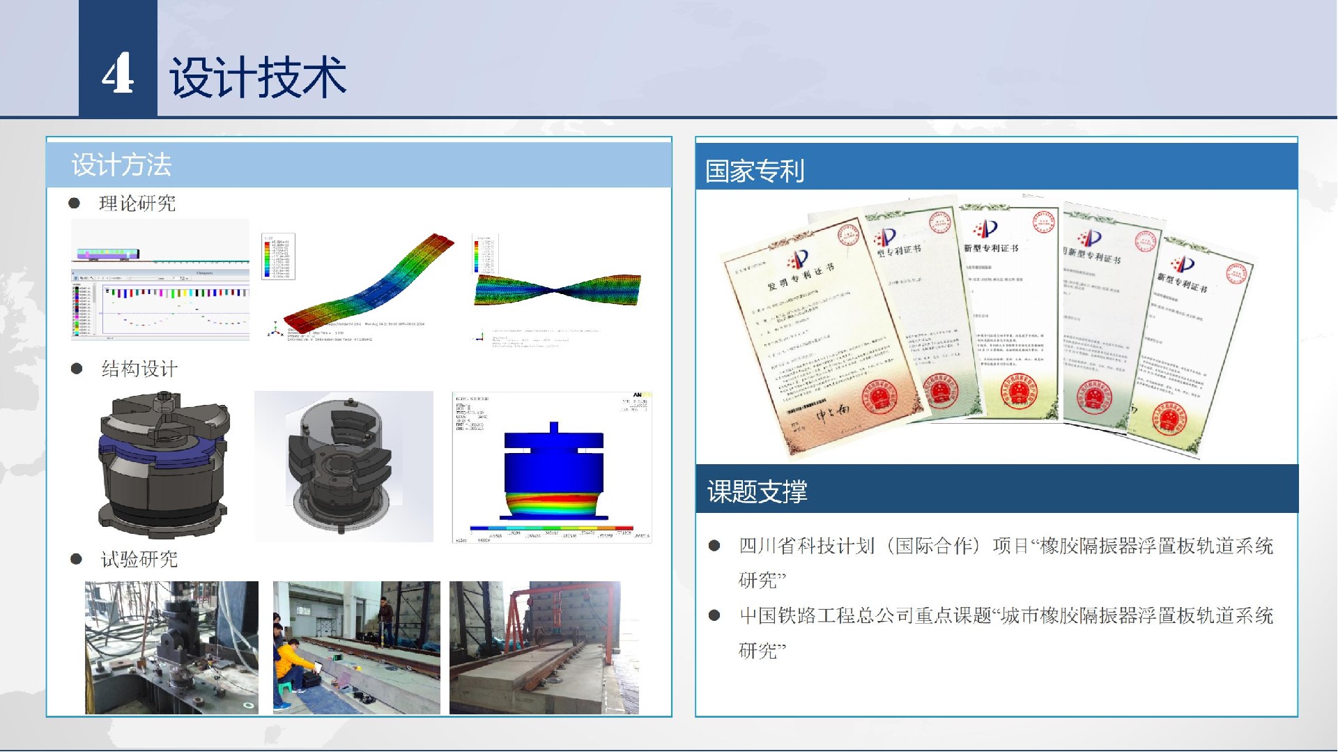 高效能橡胶减震浮置板轨道_05.jpg