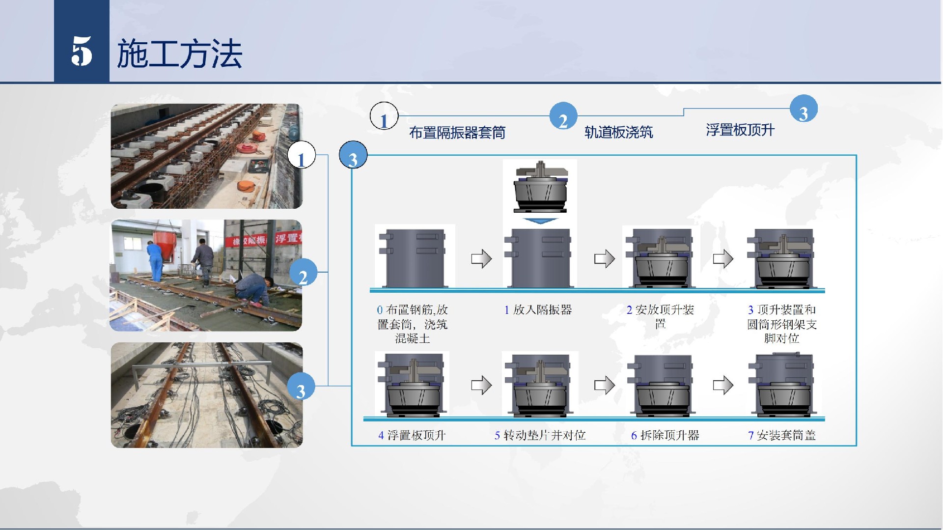 高效能橡胶减震浮置板轨道_06.jpg