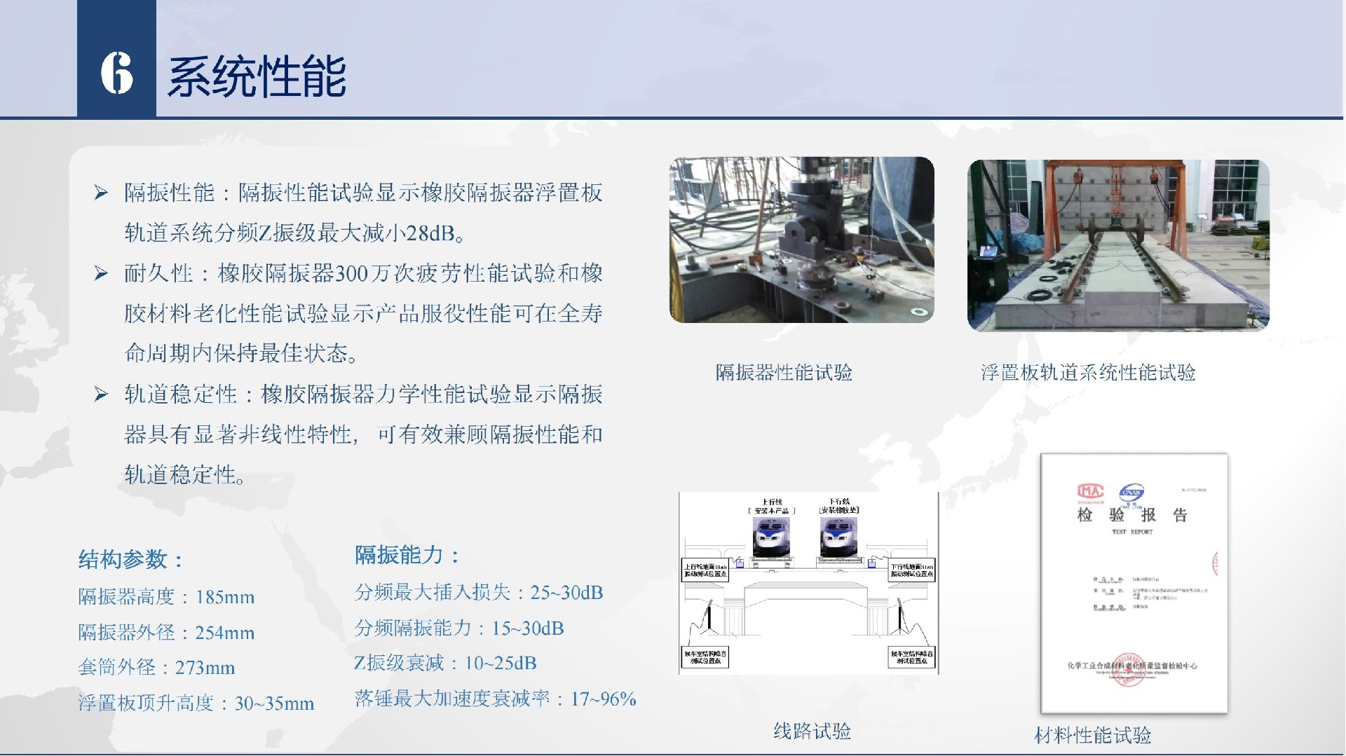 高效能橡胶减震浮置板轨道_07.jpg